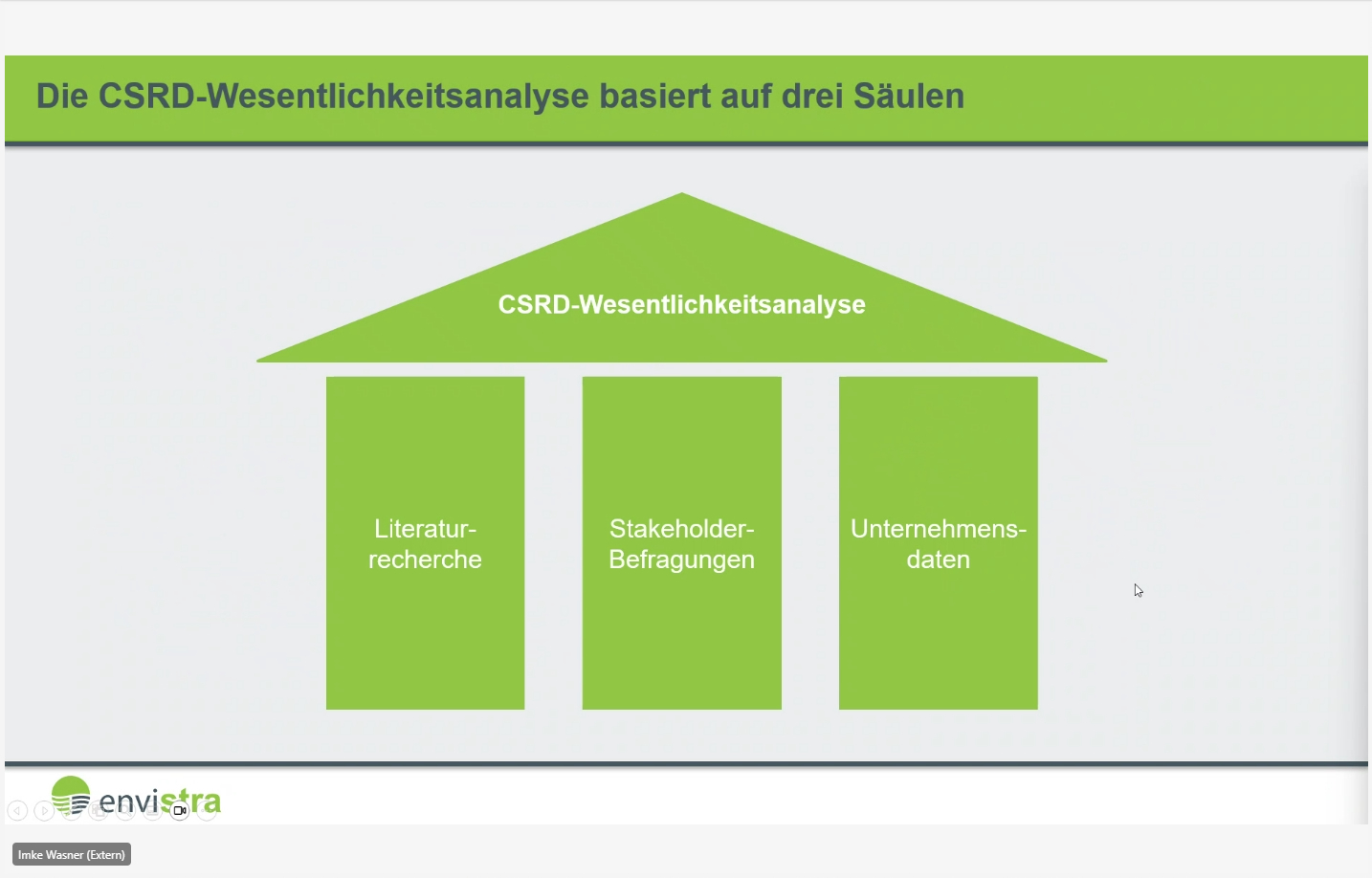 Screenshot CSRD TA-WA 15.03.2024