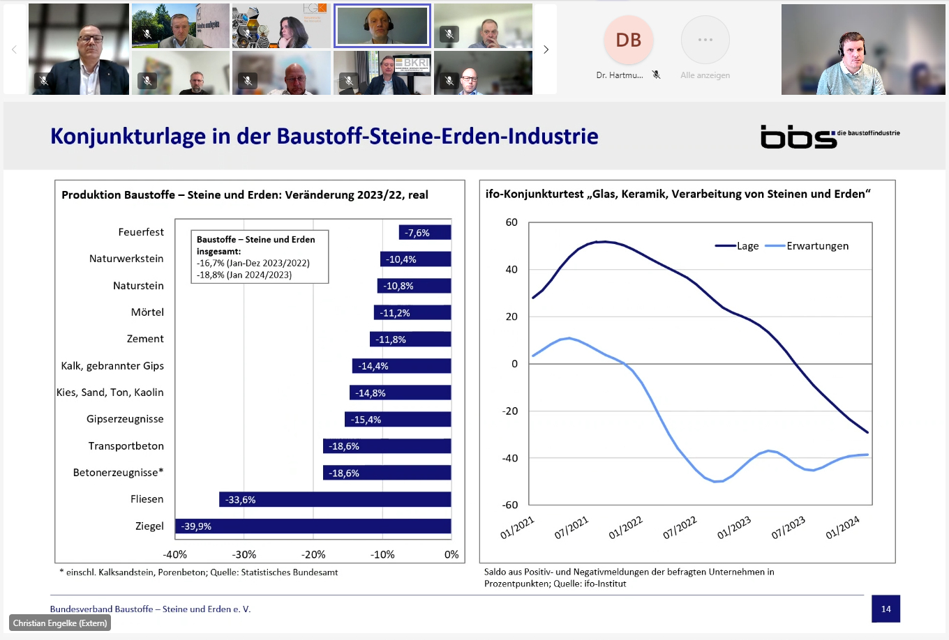 Screenshot Engelke TA-WA 15.03.2024